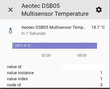 Aeotec korrekte Temperaturanzeige